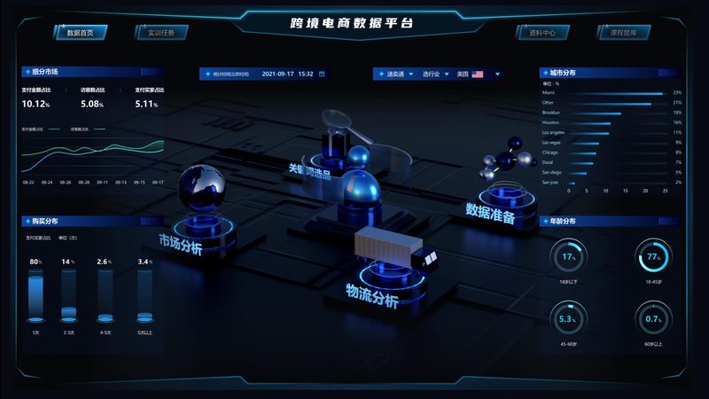 揭秘杭州直播带货公司服务流程：关键环节与优化策略